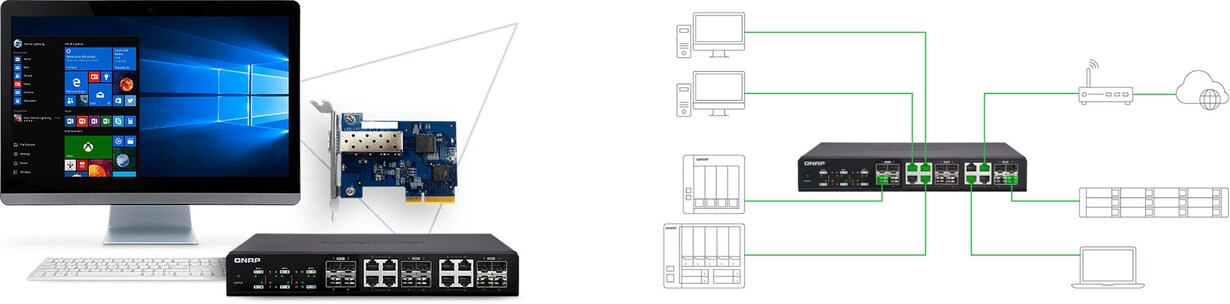 Zur Netzwerk-Hardware von QNAP