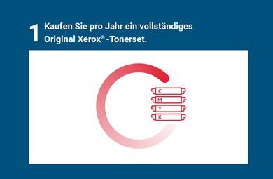 Zu den Profi-Druckern von Xerox®