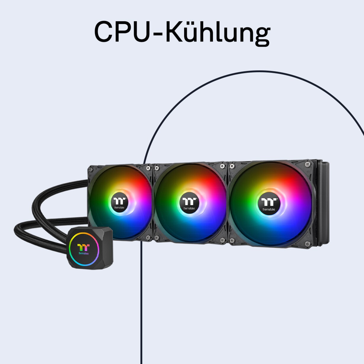 Zu den CPU-Kühlern von Thermaltake