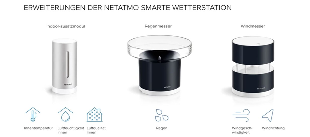 Zu den Produkten von Netatmo